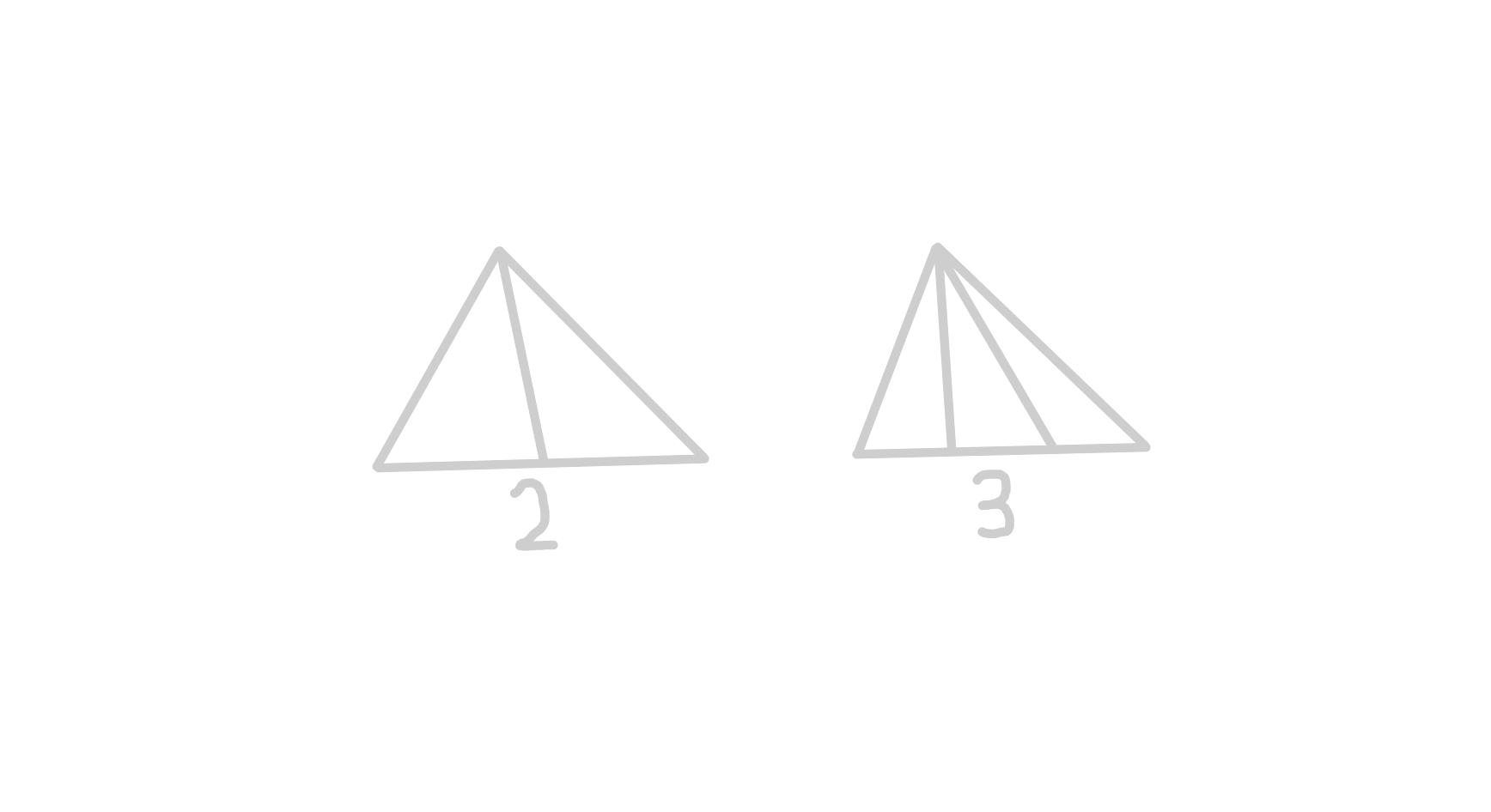 n Triangles